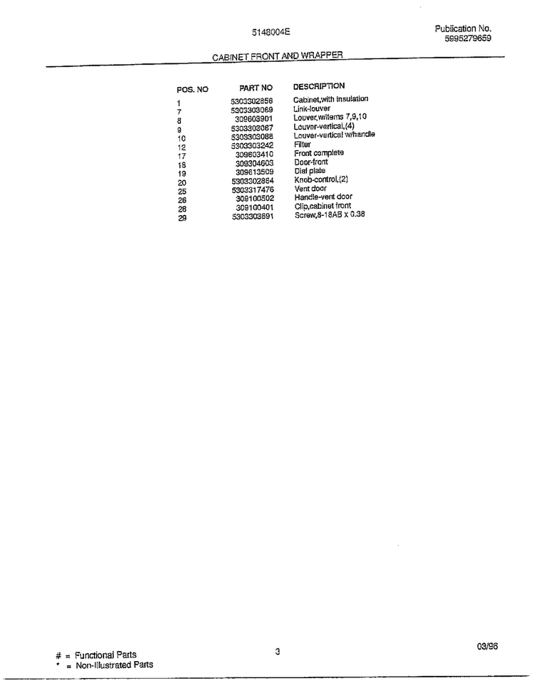 Cabinet Front And Wrapper Page 2 Diagram and Parts List for 5148004E  Frigidaire Air Conditioner