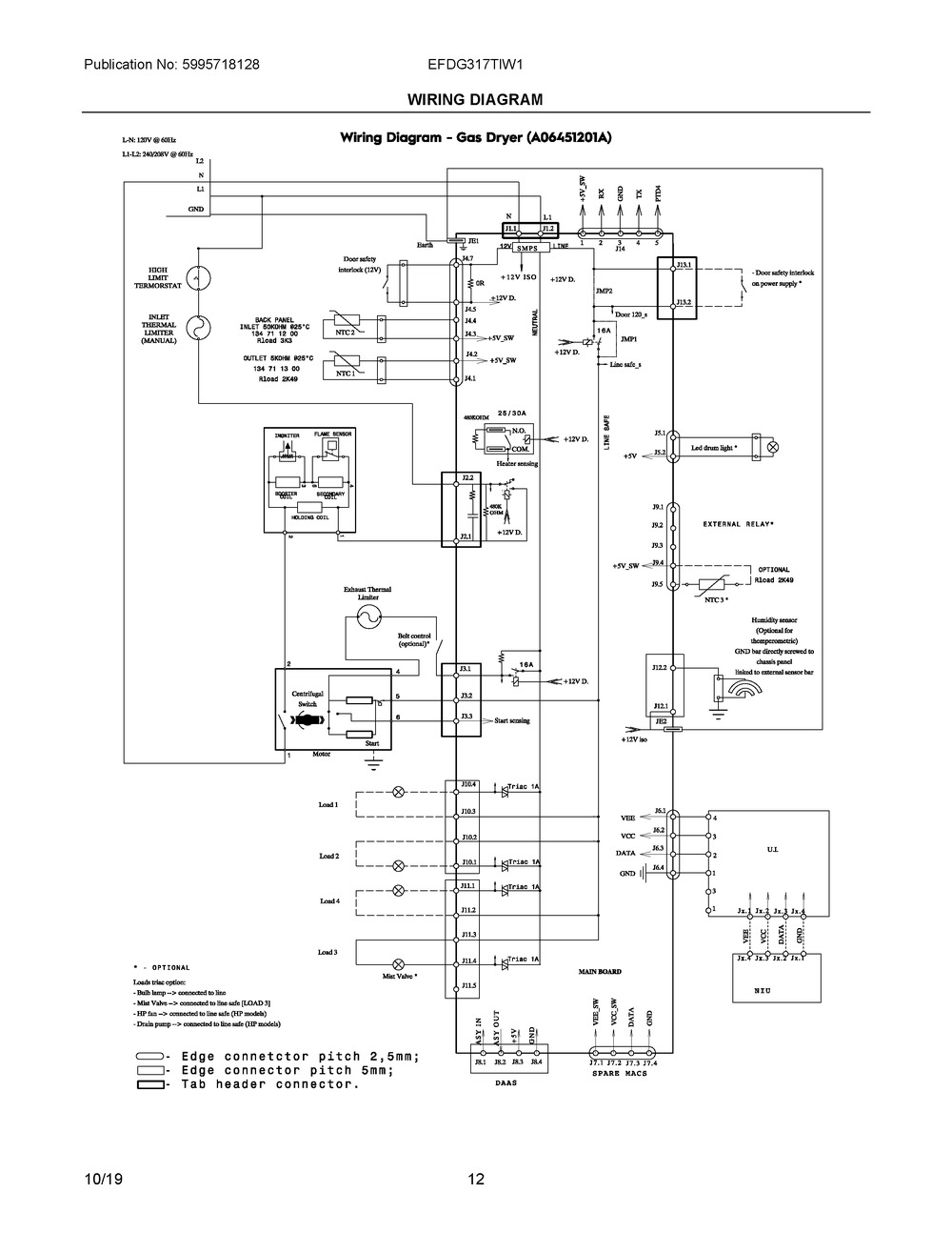 Wiring Diagram Diagram and Parts List for EFDG317TIW1  Frigidaire Dryer