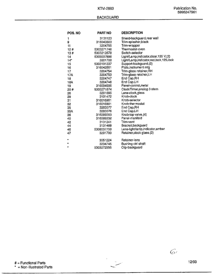 Backguard Page 2 Diagram and Parts List for 2883-81B  Frigidaire Range