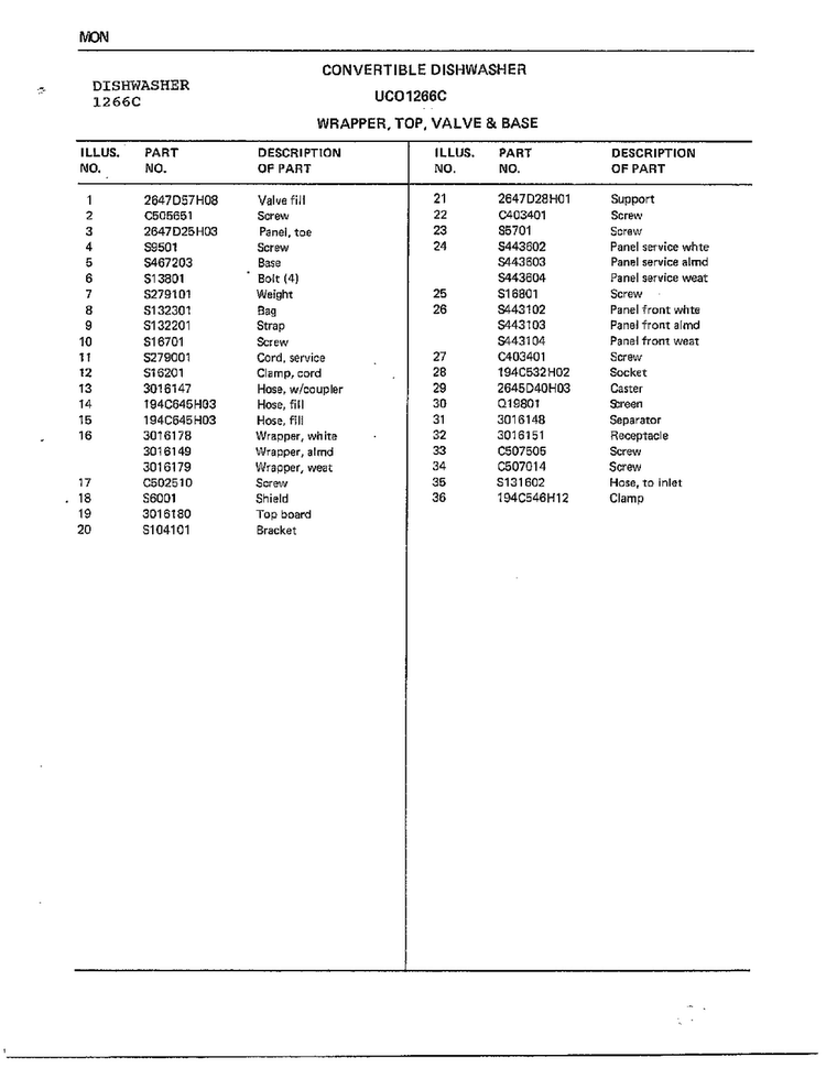 Wrapper, Top. Valve & Base Page 2 Diagram and Parts List for 1266C  Frigidaire Dishwasher