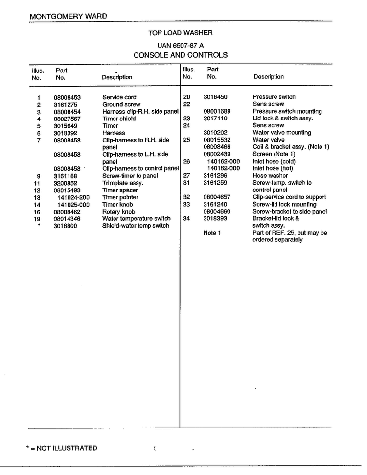 Top Load Washer/ Console And Controls Page 2 Diagram and Parts List for 6507-87A  Frigidaire Washer