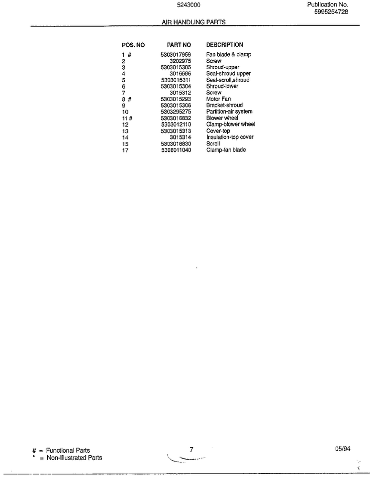 Air Handling Parts Page 2 Diagram and Parts List for 5243000B  Frigidaire Air Conditioner