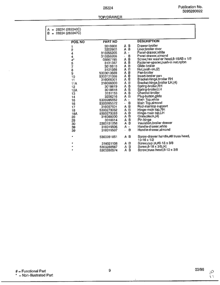 Top/drawer Page 2 Diagram and Parts List for 282240C  Frigidaire Range
