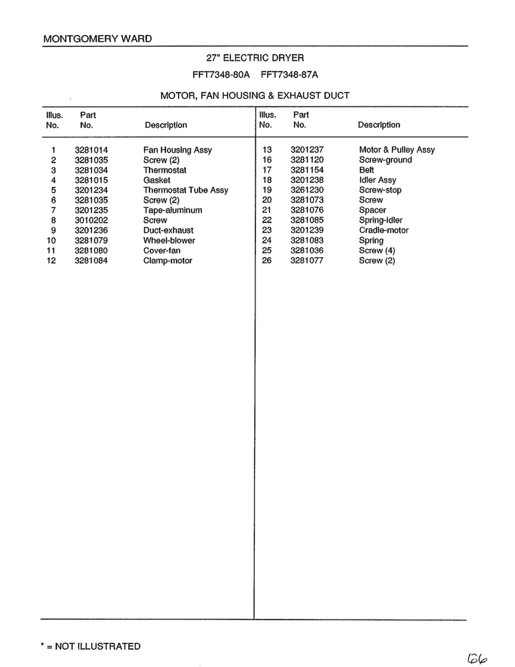 Motor, Fan Housing And Exhaust Duct Page 2 Diagram and Parts List for 7348A  Frigidaire Dryer