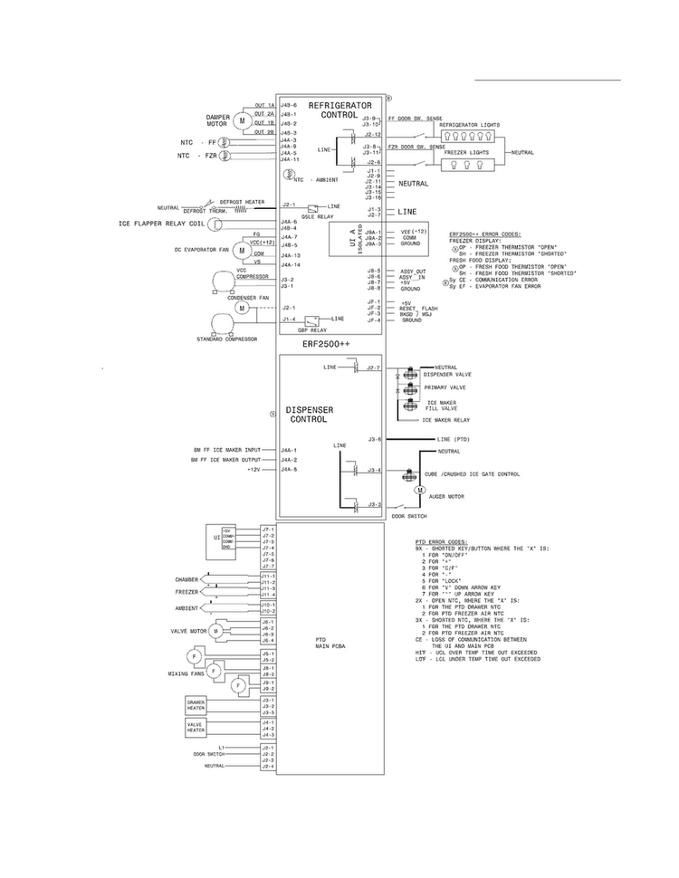Wiring Schematic Diagram and Parts List for FPHC2399KF6  Frigidaire Refrigerator