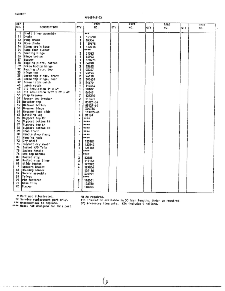Cabinet Page 2 Diagram and Parts List for 49947A  Frigidaire Freezer