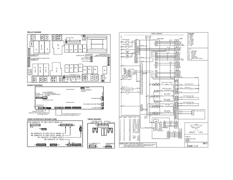 Wiring Diagram Diagram and Parts List for EW30ES80RSA  Electrolux Range