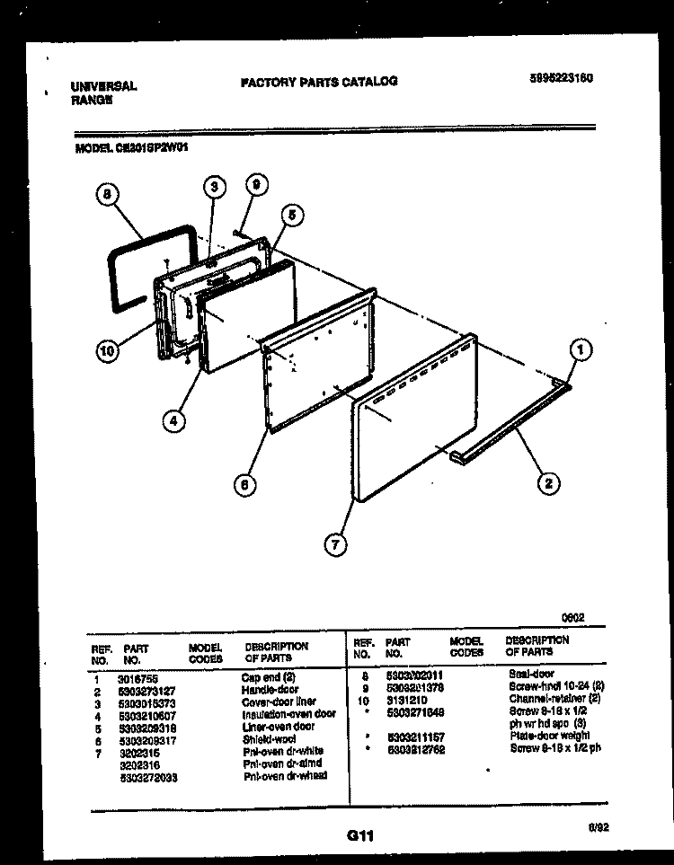 DOOR PARTS Diagram and Parts List for CE301SP2D01  Uni Range