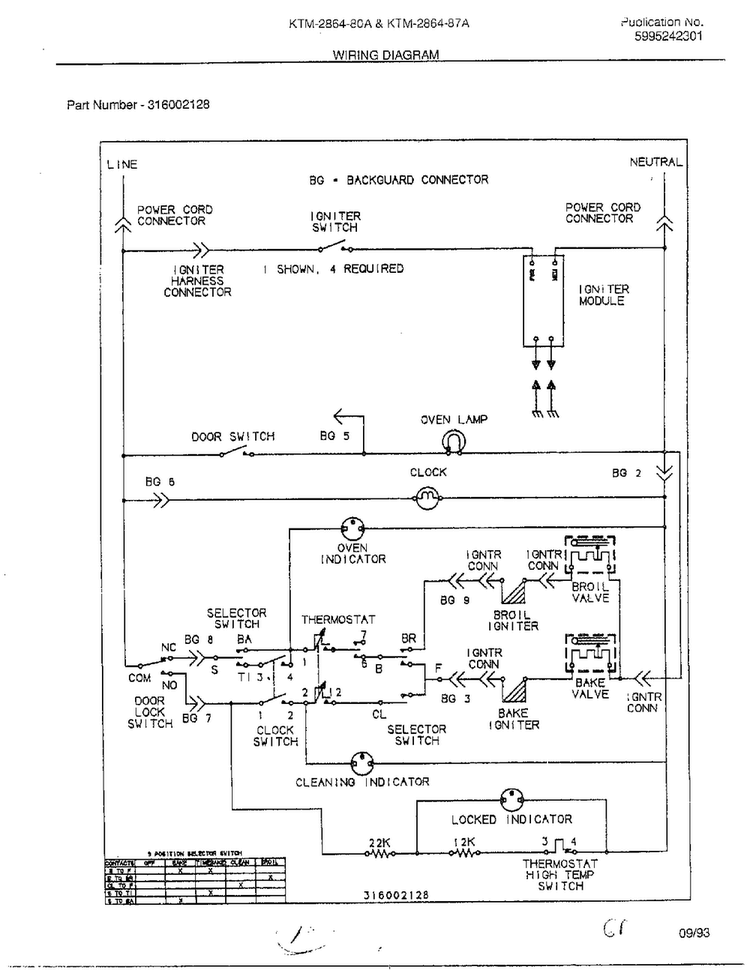 Wiring Diagram Diagram and Parts List for 2864  Frigidaire Range