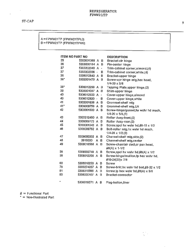 Ice Maker Parts & Installation Parts Page 8 Diagram and Parts List for FPWW21TP  Frigidaire Refrigerator