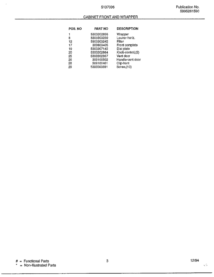 Cabinet Front And Wrapper Page 2 Diagram and Parts List for 5137006A  Frigidaire Air Conditioner