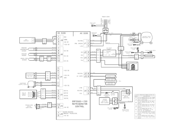 Wiring Schematic Diagram and Parts List for EI23BC60KS4A  Electrolux Refrigerator
