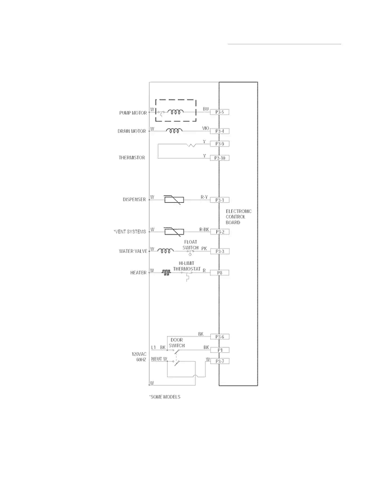 Wiring Diagram Diagram and Parts List for FDB520RHC1A  Frigidaire Dishwasher