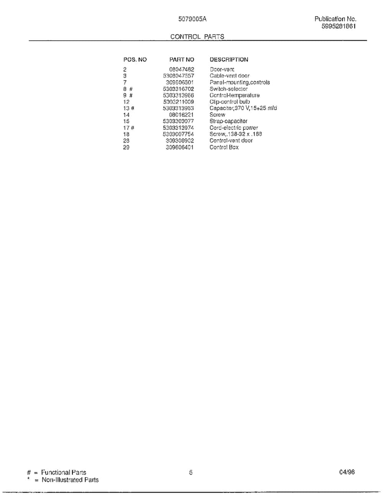 Control Parts Page 2 Diagram and Parts List for 5079005A  Frigidaire Air Conditioner