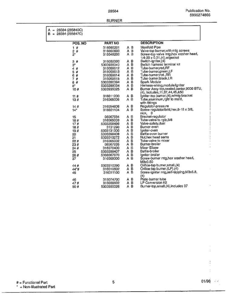 Burner Page 2 Diagram and Parts List for 285847C  Frigidaire Range