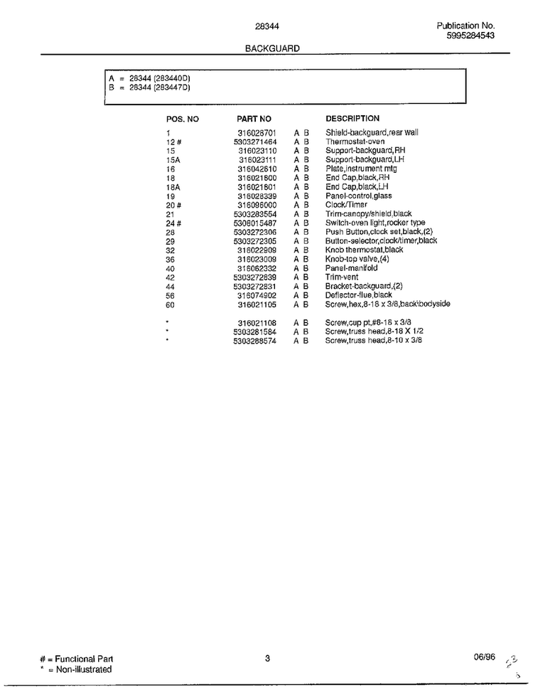 Backguard Page 2 Diagram and Parts List for 283447D  Frigidaire Range