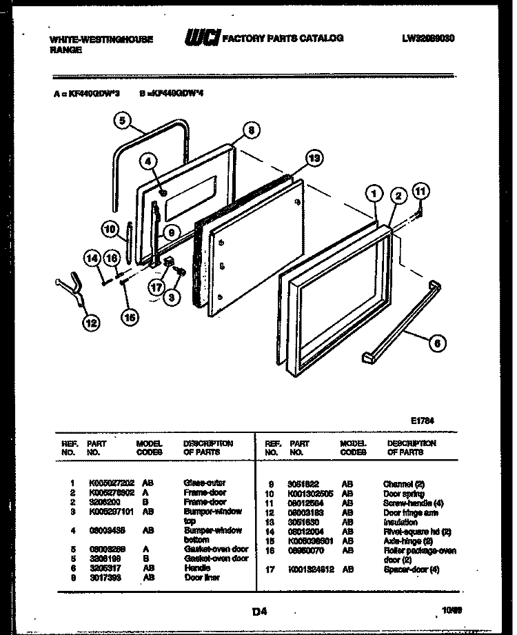 DOOR PARTS Diagram and Parts List for KF440GDW4  Frigidaire Range