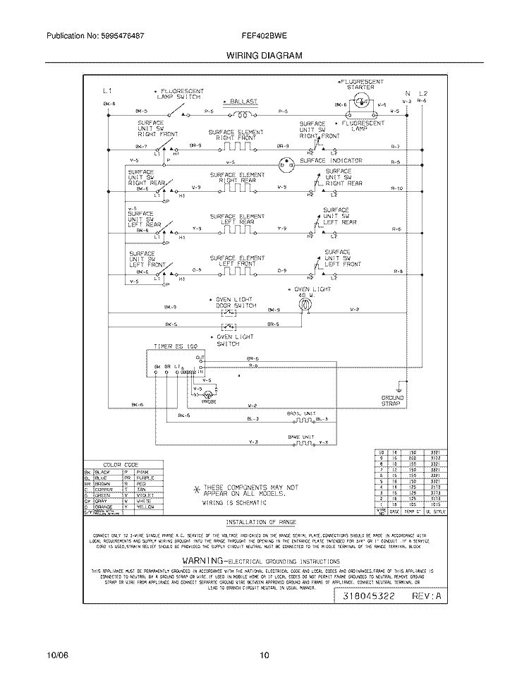 WIRING DIAGRAM Diagram and Parts List for FEF402BWE  Frigidaire Range