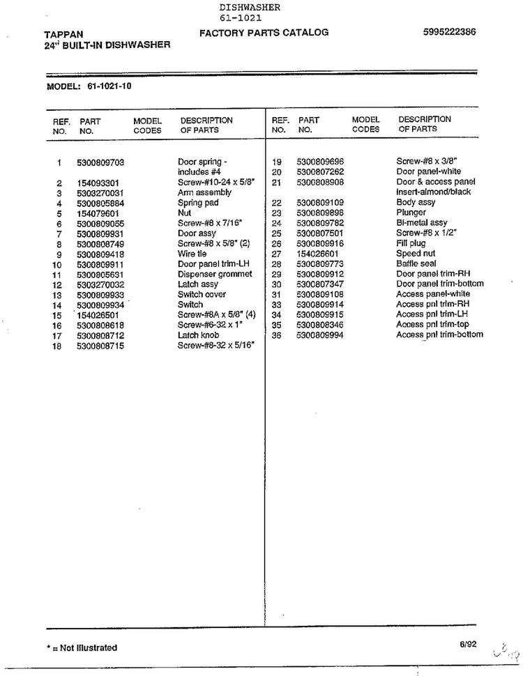 24" Built-in Dishwasher Page 4 Diagram and Parts List for 61-1021  Tappan Dishwasher