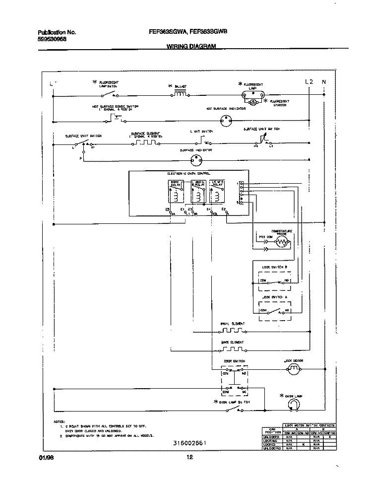 WIRING DIAGRAM Diagram and Parts List for FEF363SGWA  Frigidaire Range