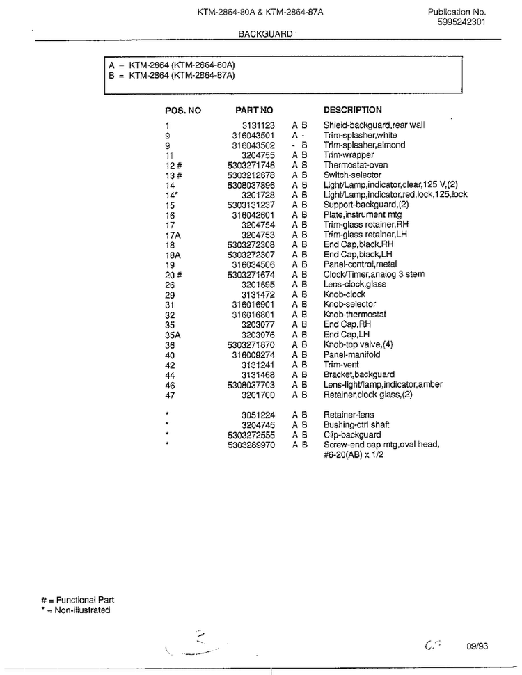 Background Page 2 Diagram and Parts List for 2864  Frigidaire Range