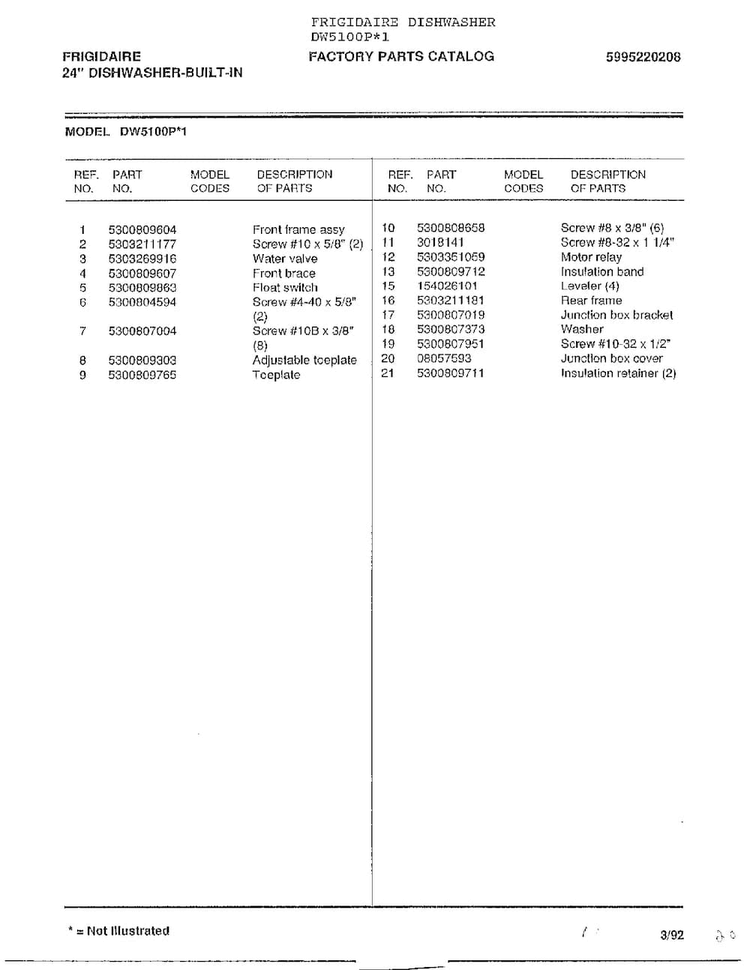 Misc./literature/optional Parts  Page 10 Diagram and Parts List for DW5100P*1  Frigidaire Dishwasher