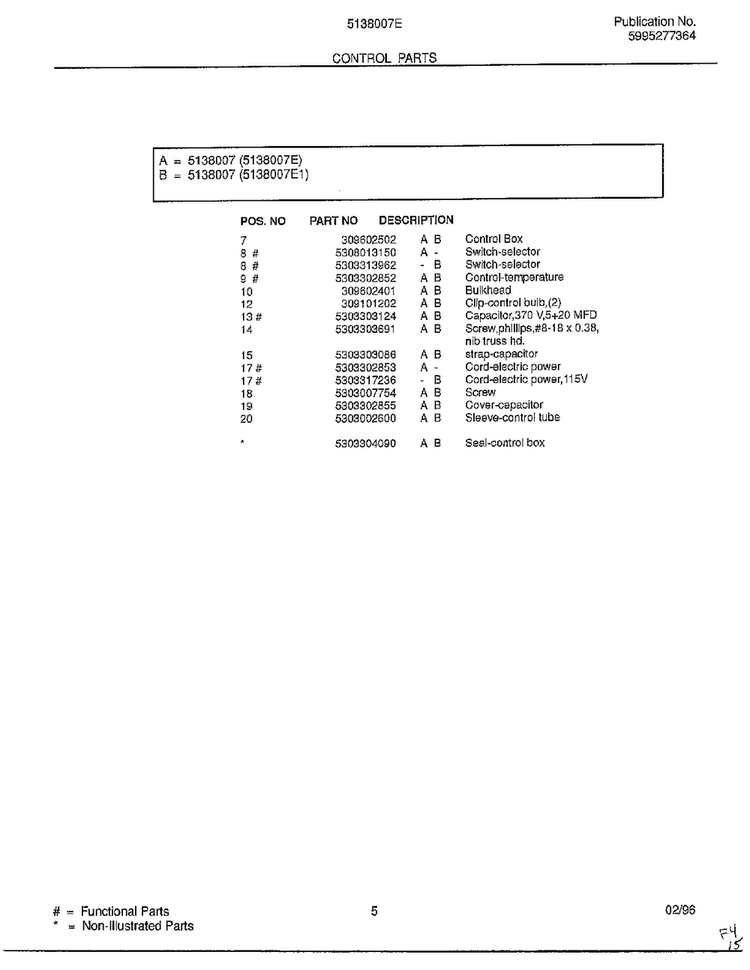 Control Parts Page 2 Diagram and Parts List for 5138007E  Frigidaire Air Conditioner