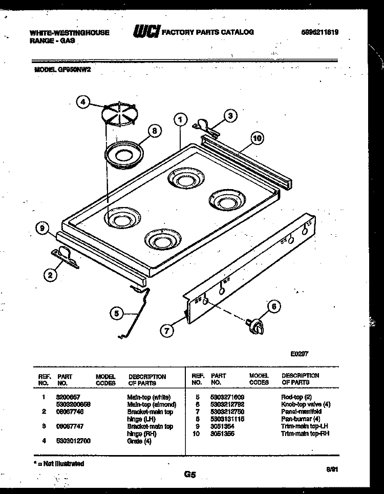 COOKTOP PARTS Diagram and Parts List for GF950ND2  Frigidaire Range