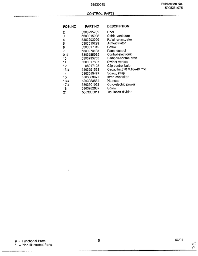 Control Parts Page 2 Diagram and Parts List for 5193004B  Frigidaire Air Conditioner