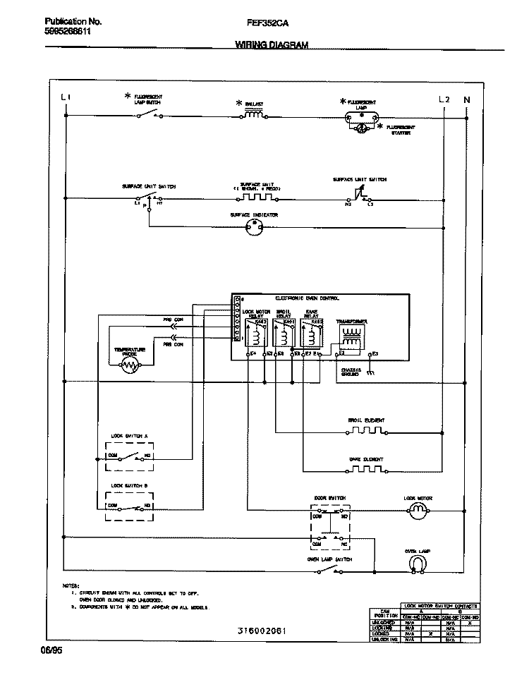 WIRING DIAGRAM Diagram and Parts List for FEF352CASC  Frigidaire Range