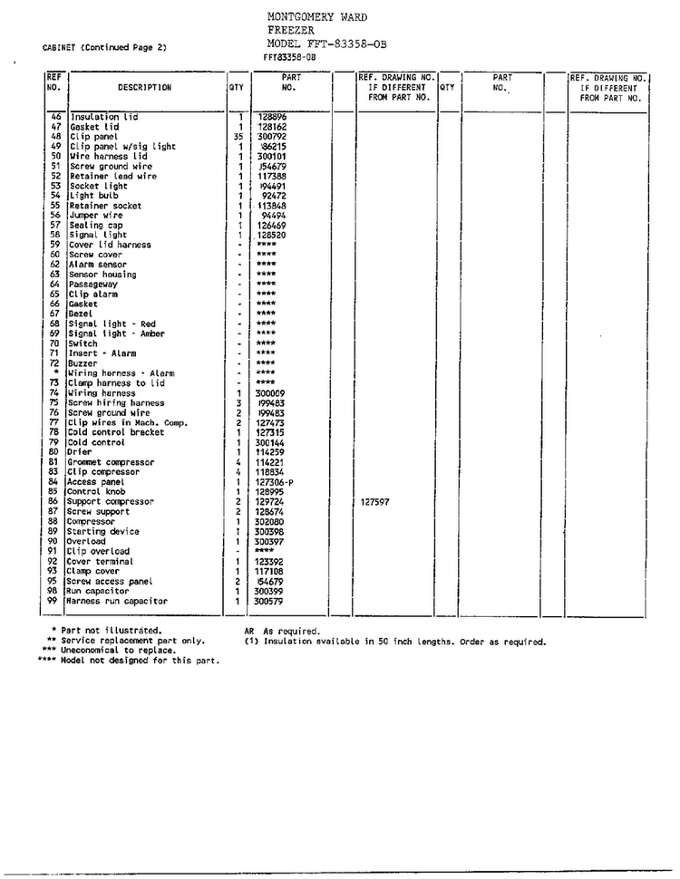Cabinet Page 3 Diagram and Parts List for 83358-OB  Frigidaire Freezer