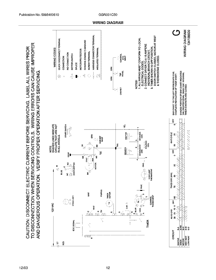 WIRING DIAGRAM Diagram and Parts List for GGR331CS0  Gibson Dryer