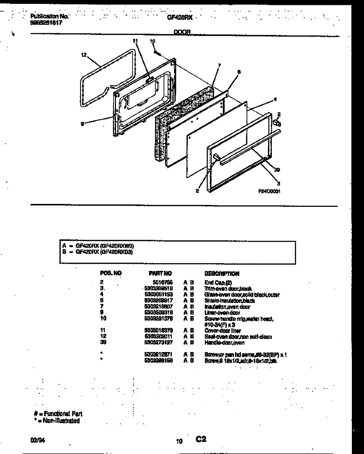 DOOR PARTS Diagram and Parts List for GF420RXW3  Frigidaire Range