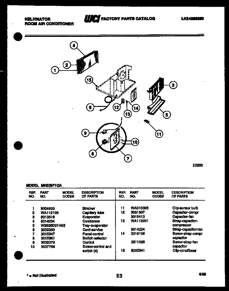 ELECTRICAL PARTS Diagram and Parts List for MH208F1QA  Kelvinator Air Conditioner