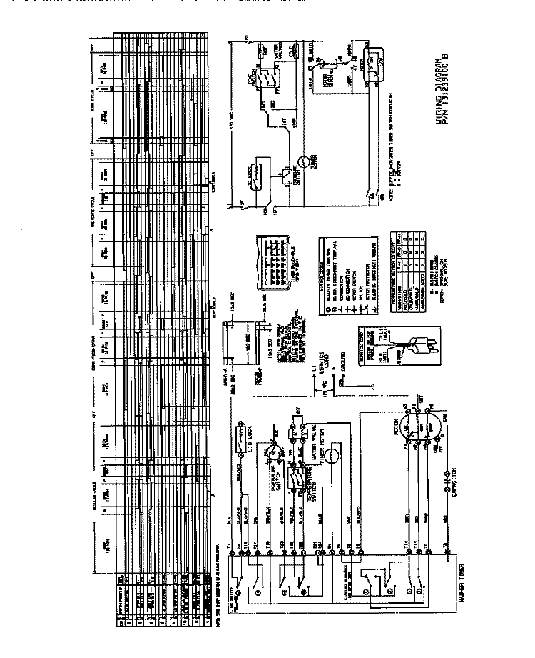 WIRING DIAGRAM Diagram and Parts List for FWS545NBT0  Frigidaire Washer