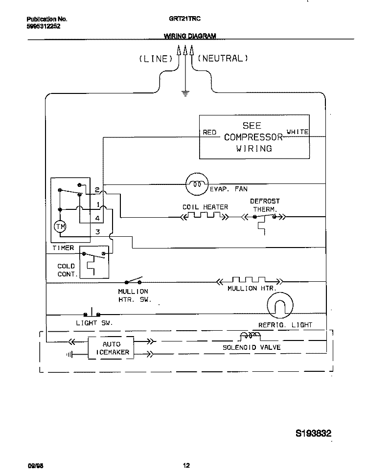 WIRING DIAGRAM Diagram and Parts List for GRT21TRCW0  Gibson Refrigerator