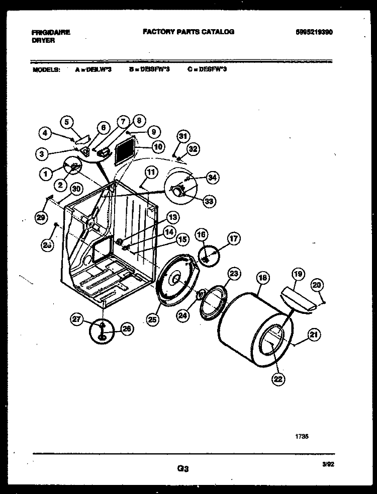 CABINET AND COMPONENT PARTS Diagram and Parts List for DEISFL3  Frigidaire Dryer