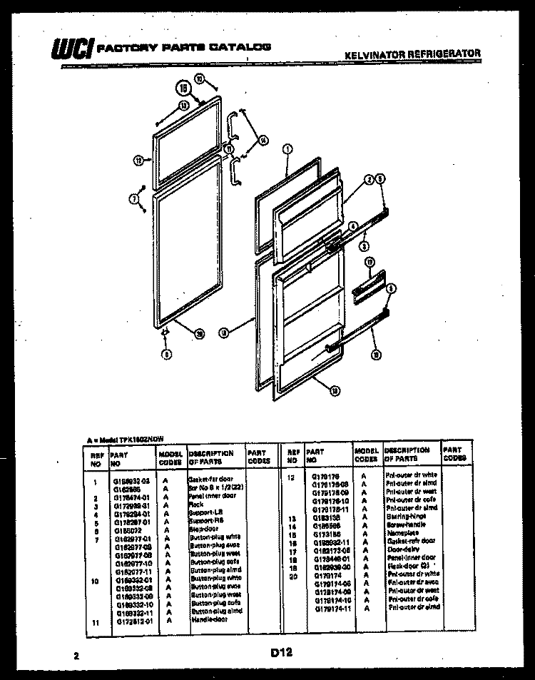 DOOR PARTS Diagram and Parts List for TPK160ZN0D  Kelvinator Refrigerator