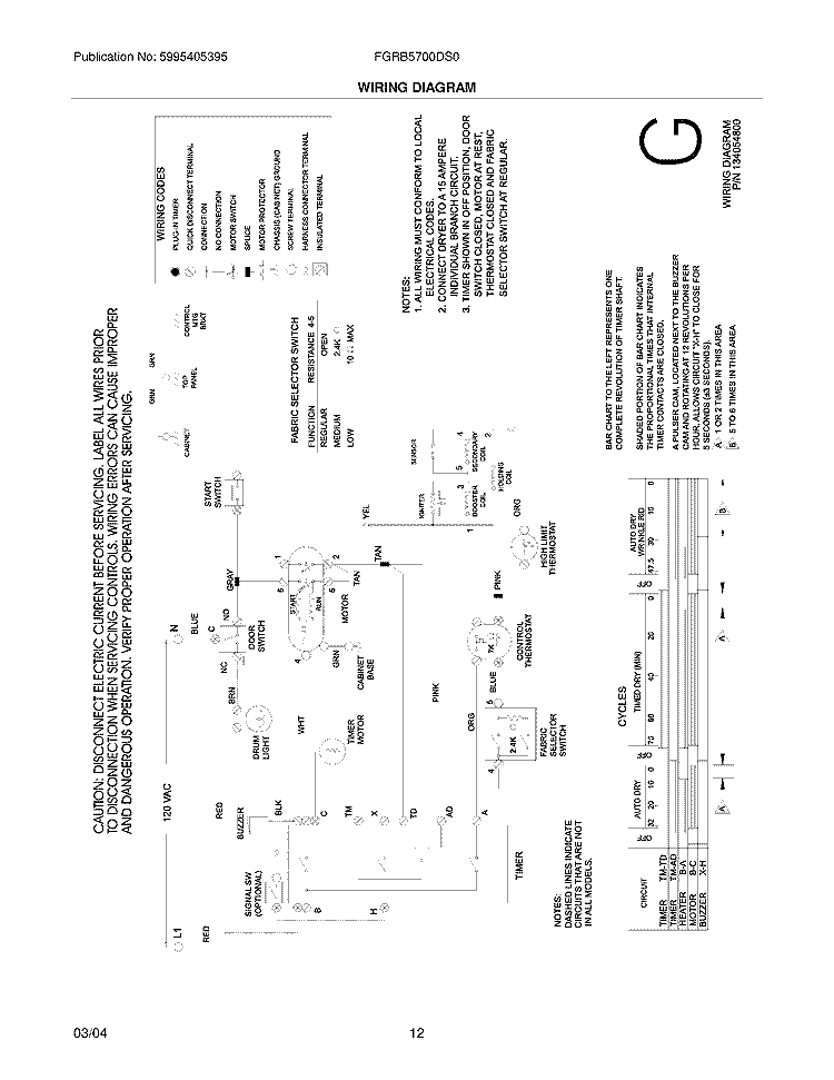 WIRING DIAGRAM Diagram and Parts List for FGRB5700DS0  Frigidaire Dryer