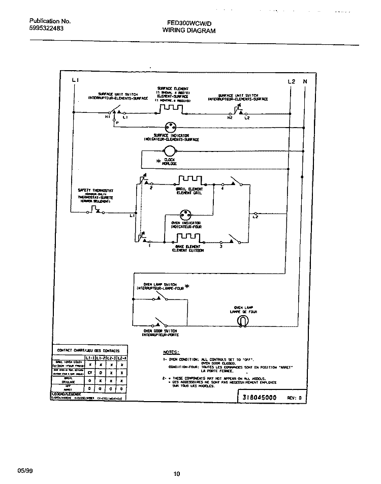 WIRING DIAGRAM Diagram and Parts List for FED300WCDF  Frigidaire Range