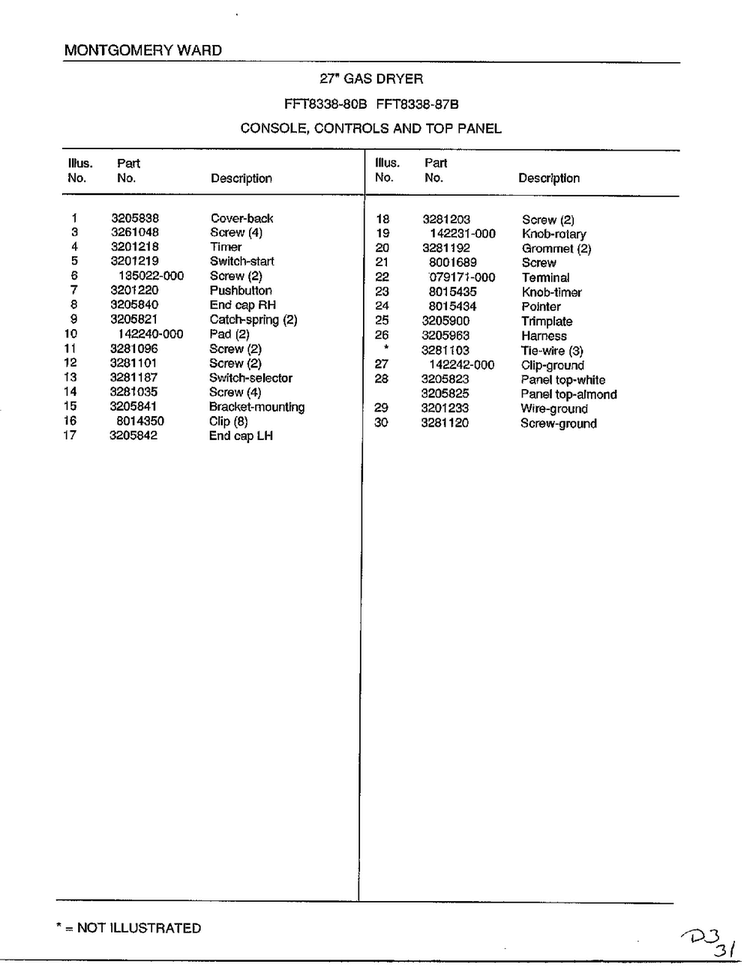 Console, Controls And Top Panel Page 2 Diagram and Parts List for 8338B  Frigidaire Dryer