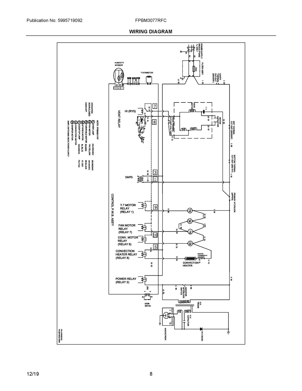 Wiring Diagram Diagram and Parts List for FPBM3077RFC  Frigidaire Microwave