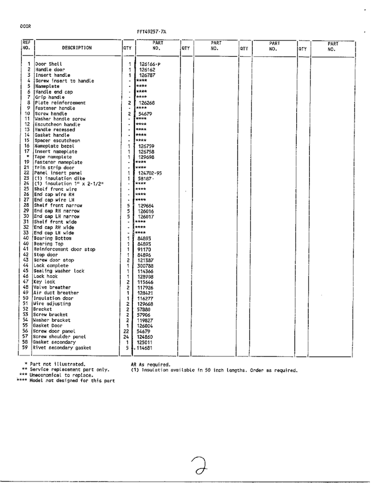 Door Page 2 Diagram and Parts List for 49257A  Frigidaire Freezer