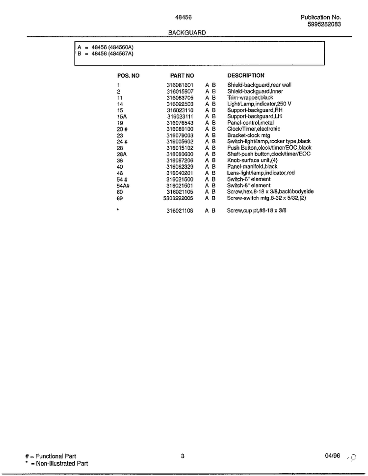 Backguard Page 2 Diagram and Parts List for 484560A  Frigidaire Range