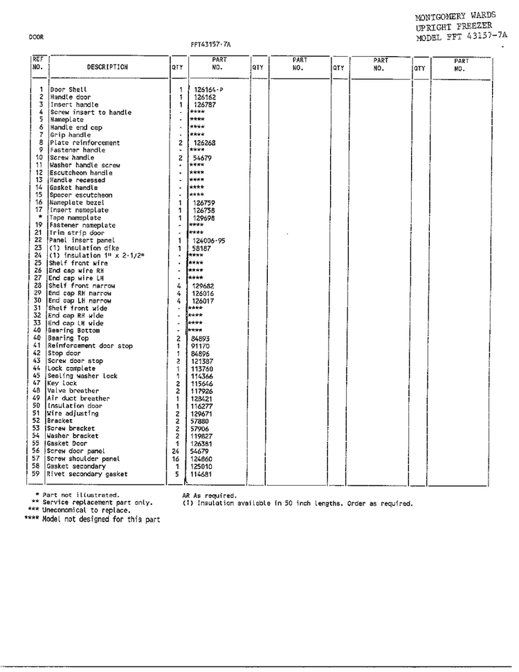 Door Page 2 Diagram and Parts List for 43157A  Frigidaire Freezer