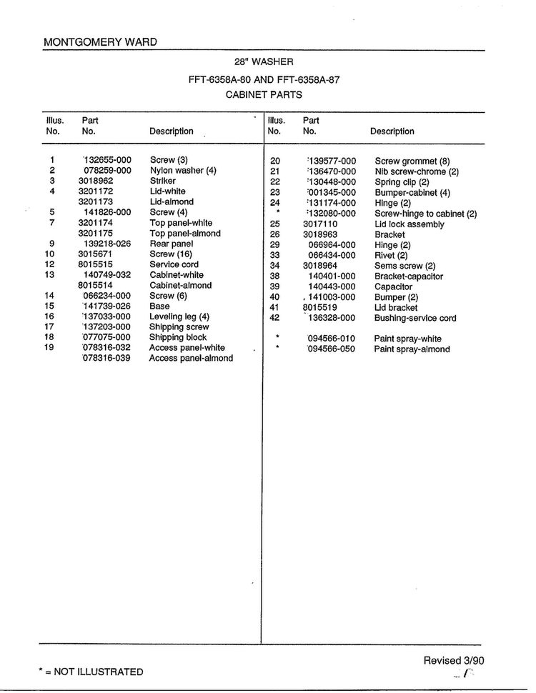 28" Washer/ Cabinet Parts Page 2 Diagram and Parts List for 6358A  Frigidaire Washer