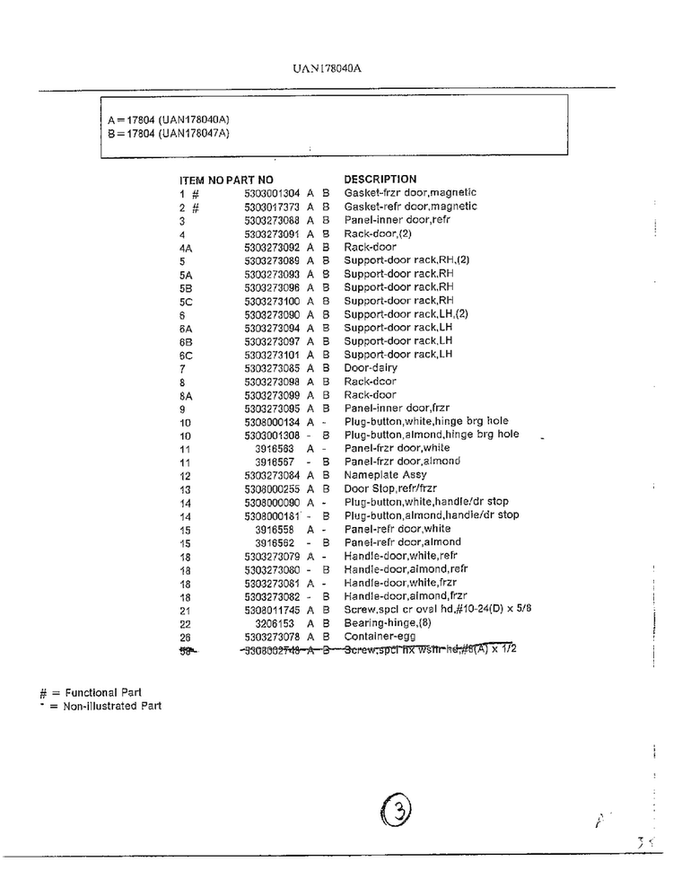 Top Mount Refrigerator Page 3 Diagram and Parts List for 178040A  Frigidaire Refrigerator