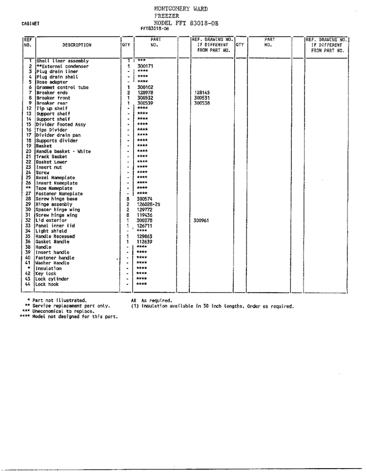 Cabinet Page 2 Diagram and Parts List for 83018-OB  Frigidaire Freezer