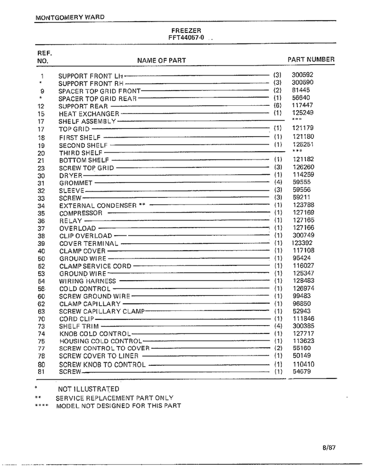 Freezer Page 4 Diagram and Parts List for 44057  Frigidaire Freezer