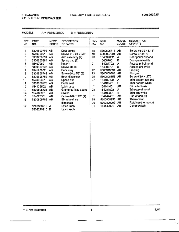 24" Built In Dishwasher Page 4 Diagram and Parts List for 763  Frigidaire Dishwasher